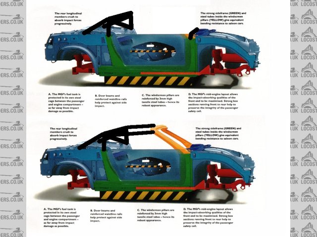 Rescued attachment mgf_body_in_white IDEAS.jpg